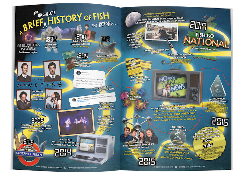 No Such Thing As A Fish - The Ultimate Guide